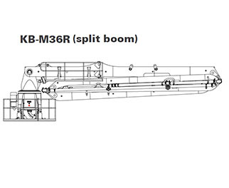 KB-M32R Placing Boom